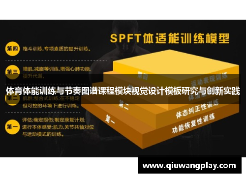 体育体能训练与节奏图谱课程模块视觉设计模板研究与创新实践