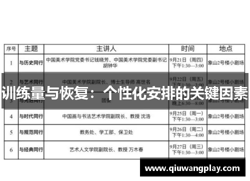 训练量与恢复：个性化安排的关键因素