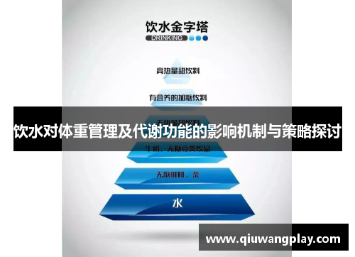 饮水对体重管理及代谢功能的影响机制与策略探讨
